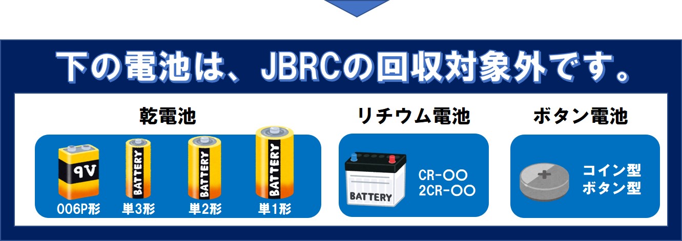 電池 回収 イオン リチウム リチウムイオン電池を安全に廃棄する方法