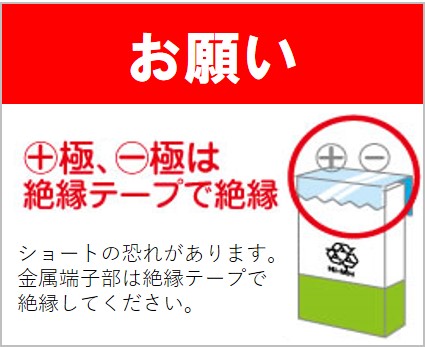 回収対象電池について